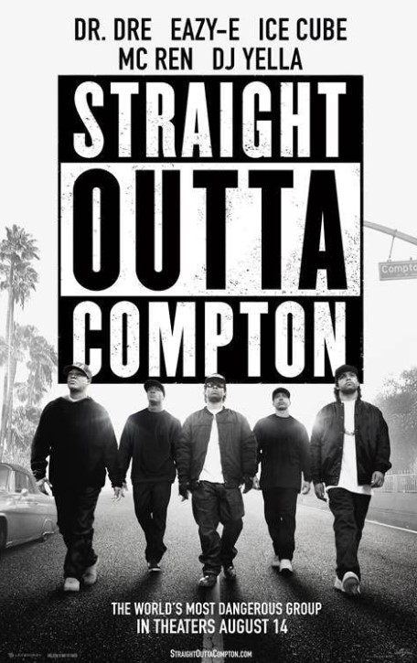 N.W.A’in Öyküsü / Straight Outta Compton izle